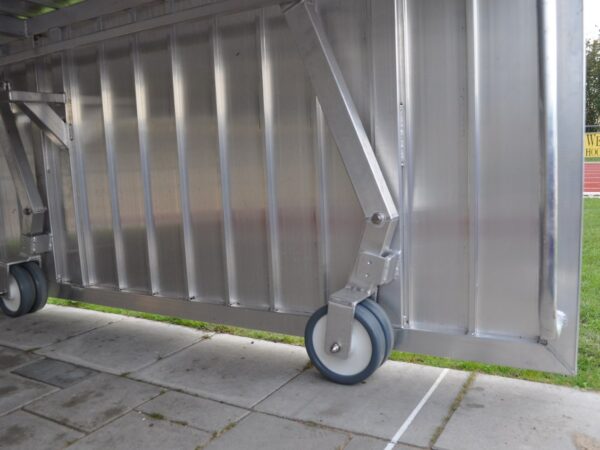 Absenkvorrichtung für Sicherheits-Abdeckung